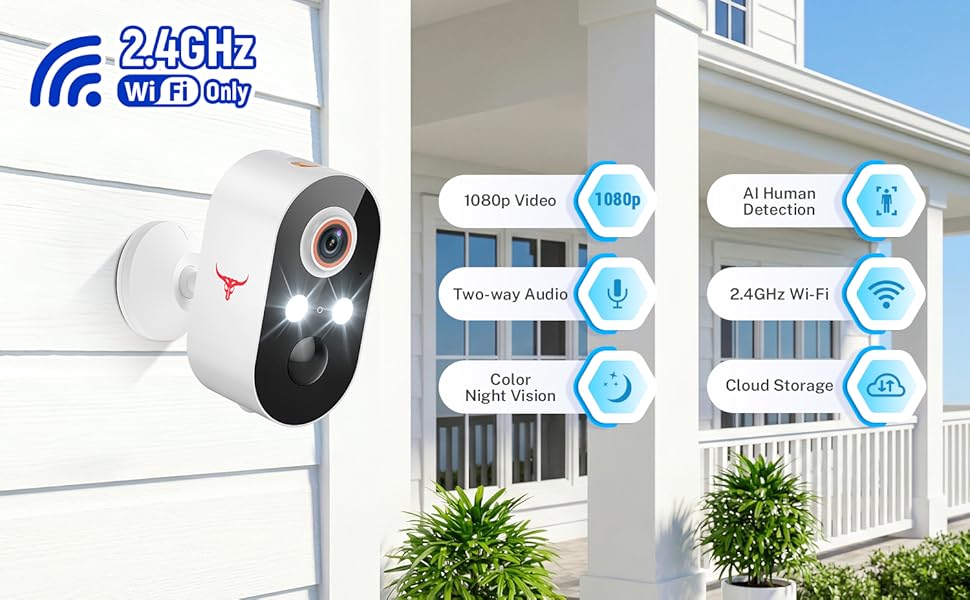 Wireless Security Camera 1080P
