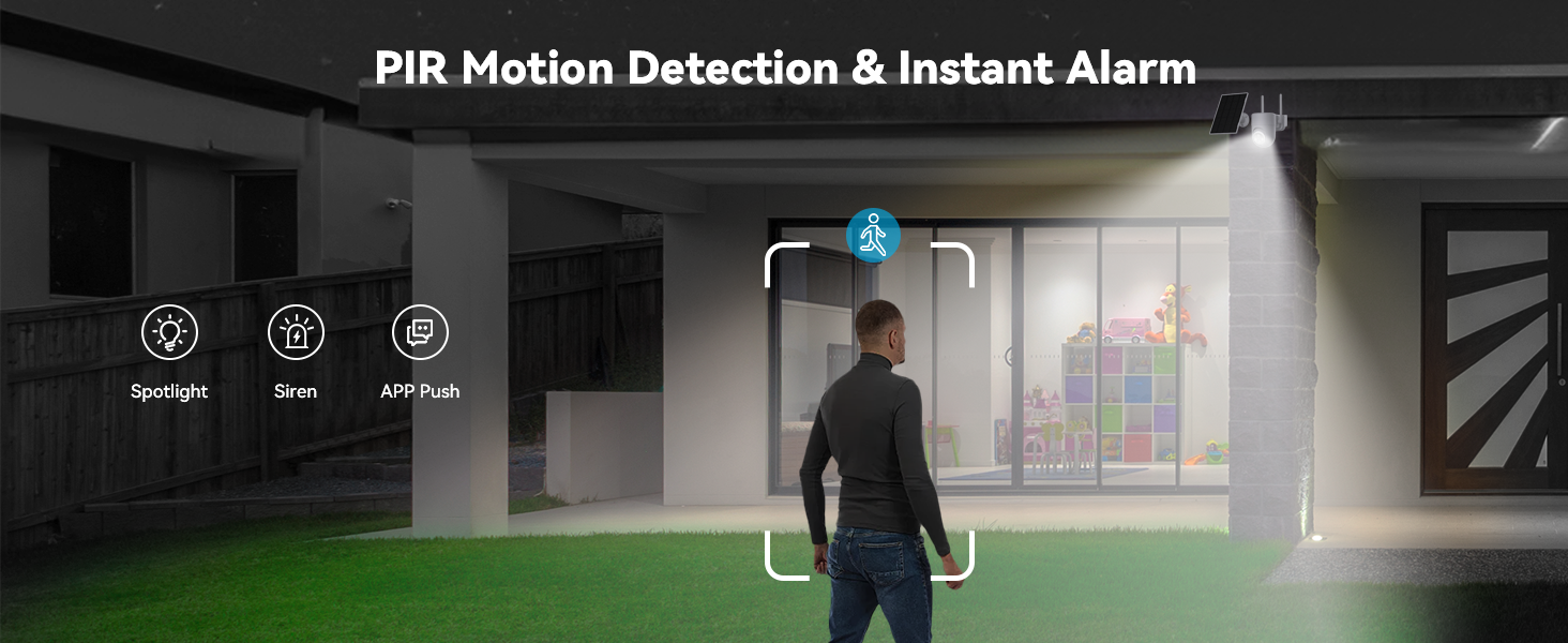 cameras for home security