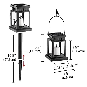 size