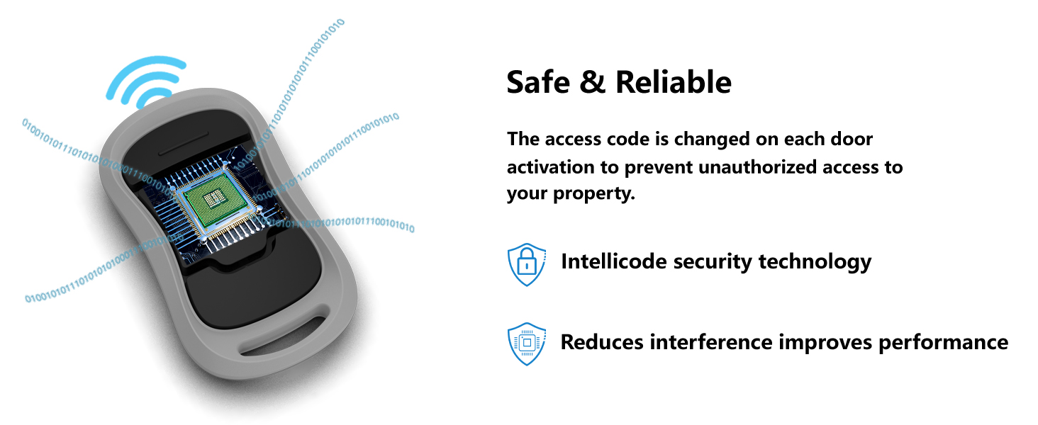 Overhead Door Remote