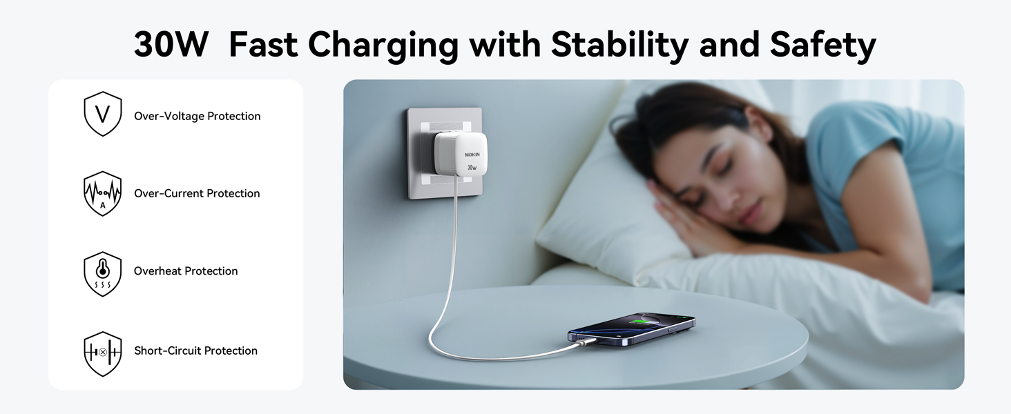 USB C CHARGER BLOCK