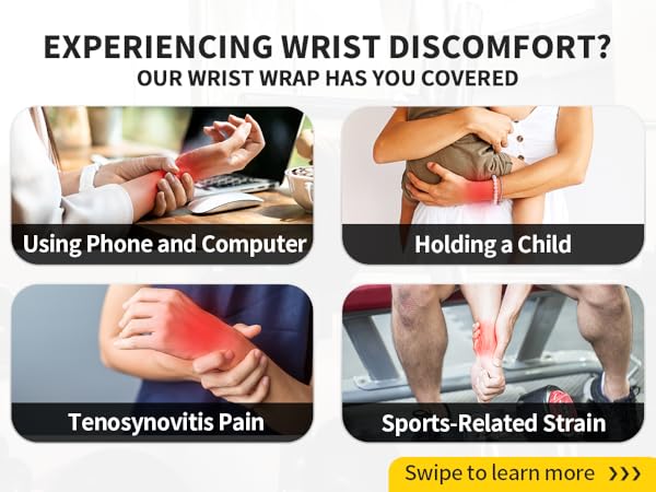 Informational image showcasing wrist wrap usage for various activities: using devices, holding a child, tenosynovitis pain, and sports-related strain. Red highlights indicate areas of discomfort.