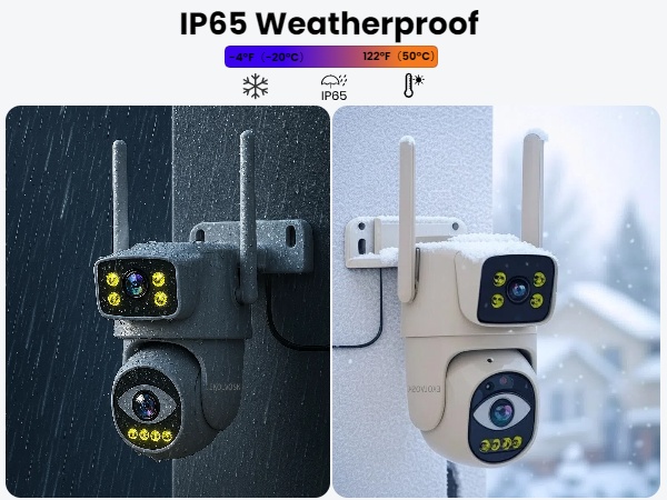 Cameras for Home Security