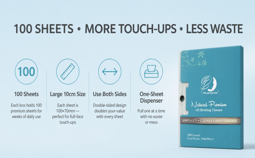 PleasingCare box, fan spread of 100 sheets, size comparison.