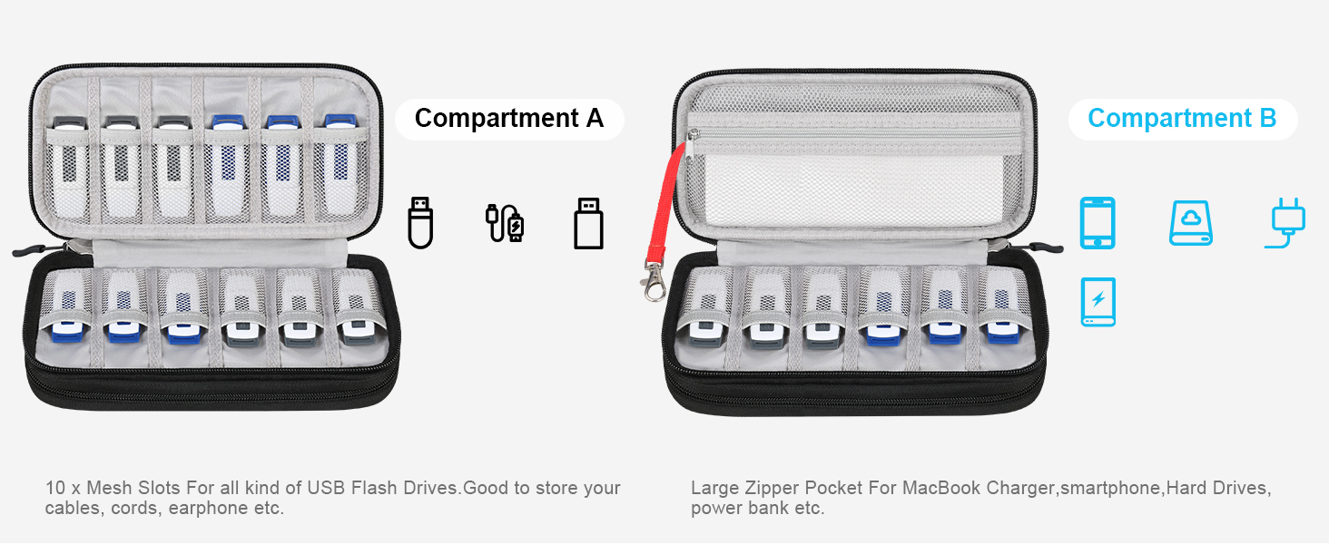 USB Flash Drive Case