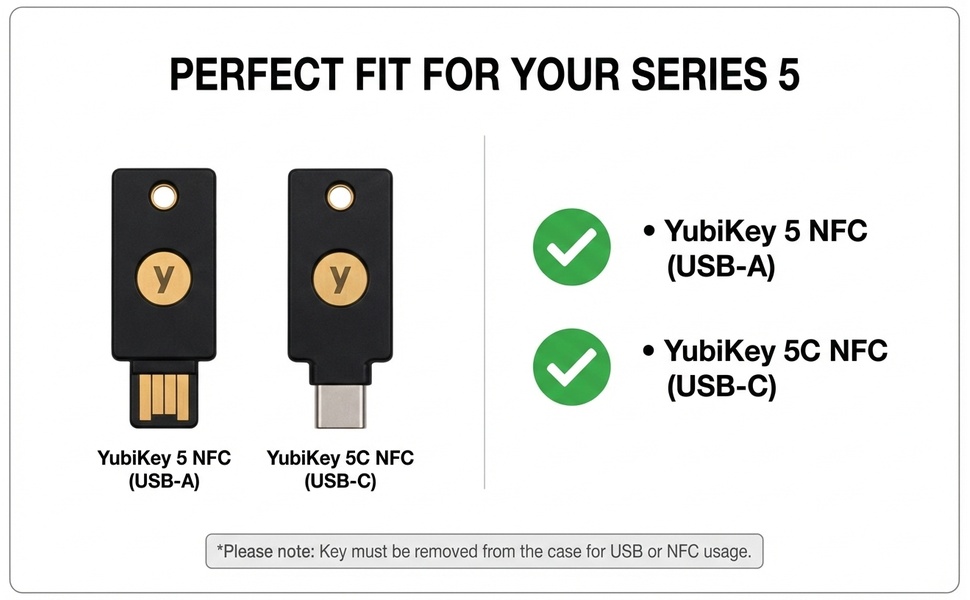 Perfert fit for your series 5