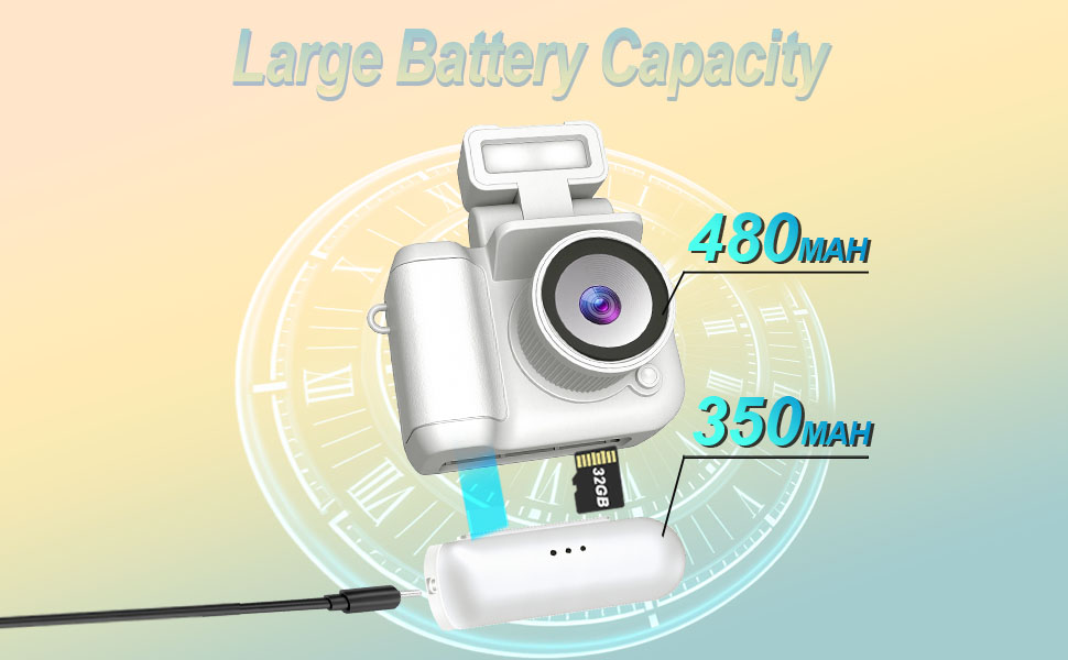 pocket camera