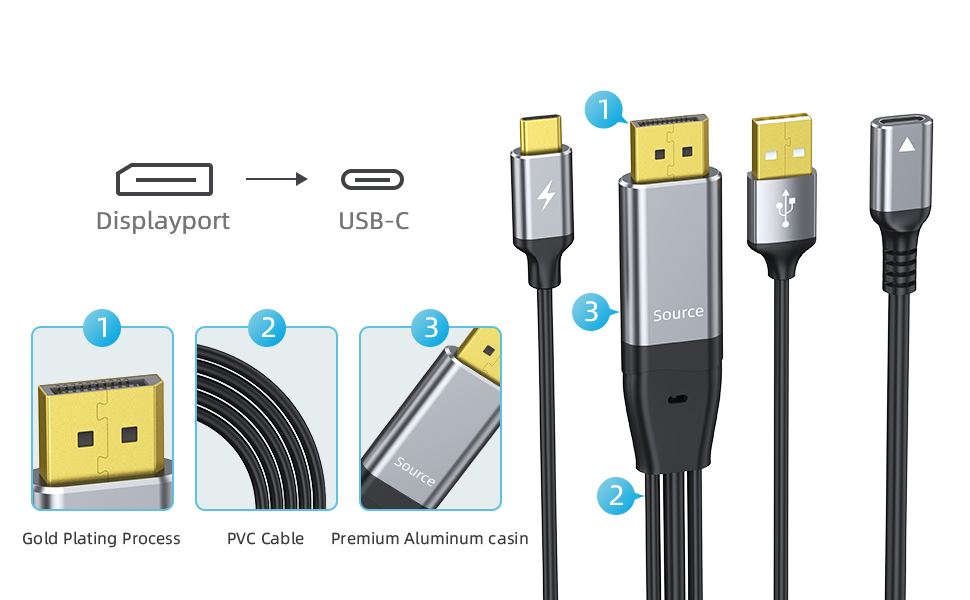 Unidirectional DisplayPort to USB-C Female Adapter Cable