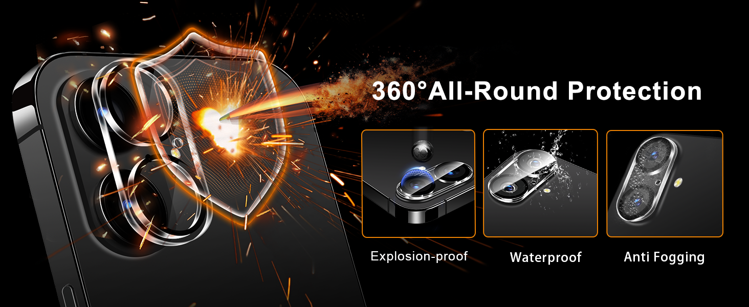 360°All-Round Protection