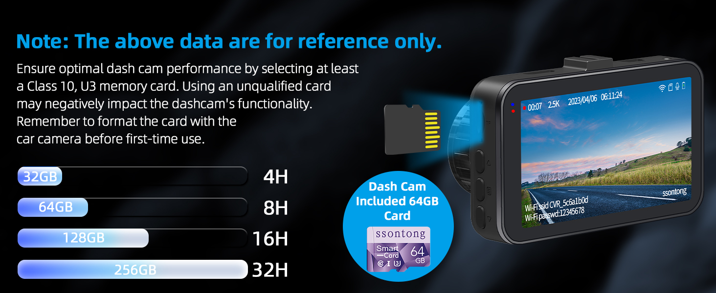 dashcams for cars front and rear