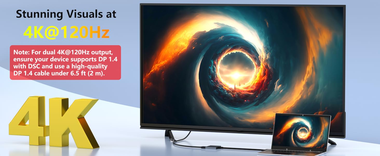 Displayport Splitter