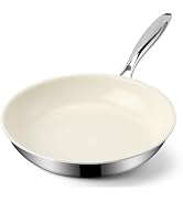 Ranbomer Pan (10.5 Inch)