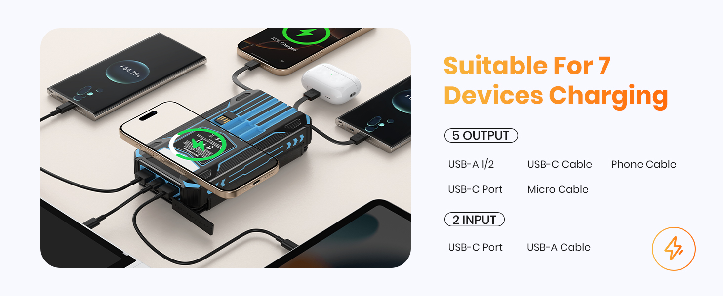 solar power bank built in usb cables and ports
