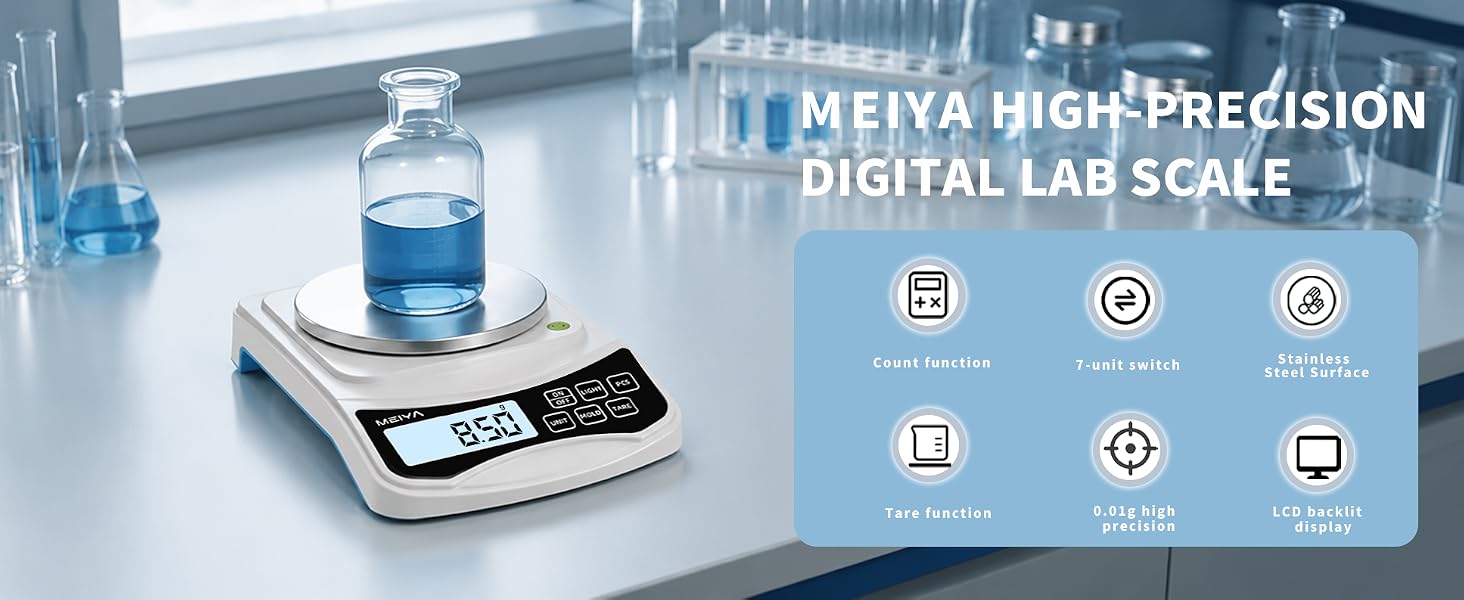 lab scale