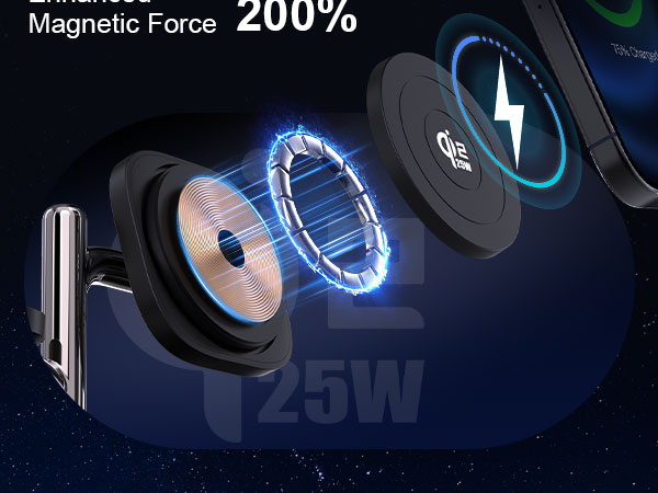 7 in 1 wireless charging station