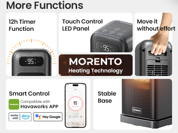 heater with more functions