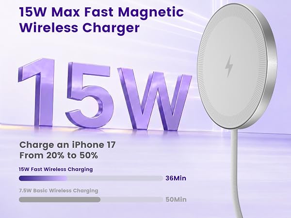 15W Max Fast Magnetic Wireless Charger
