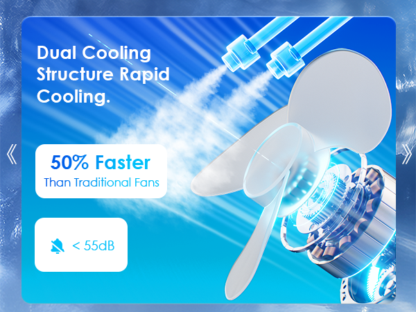 Portable Air Conditioners