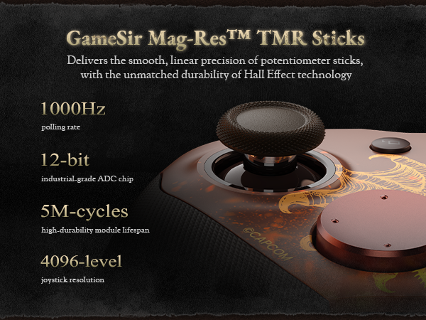 TMR Joysticks