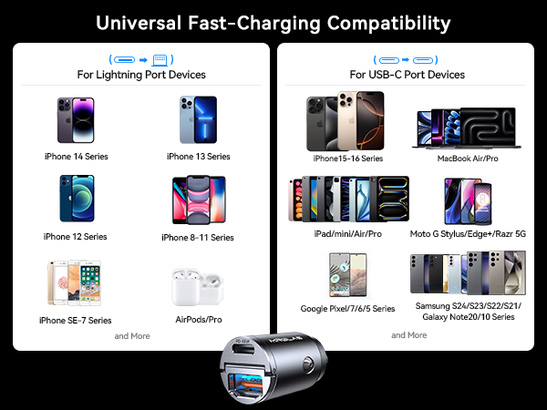 90w usb c car charger mini metal