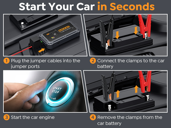 Portable Car Battery Jump Starter
