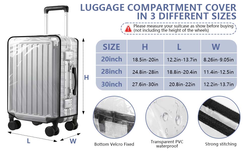 Clear PVC Suitcase Cover Protectors