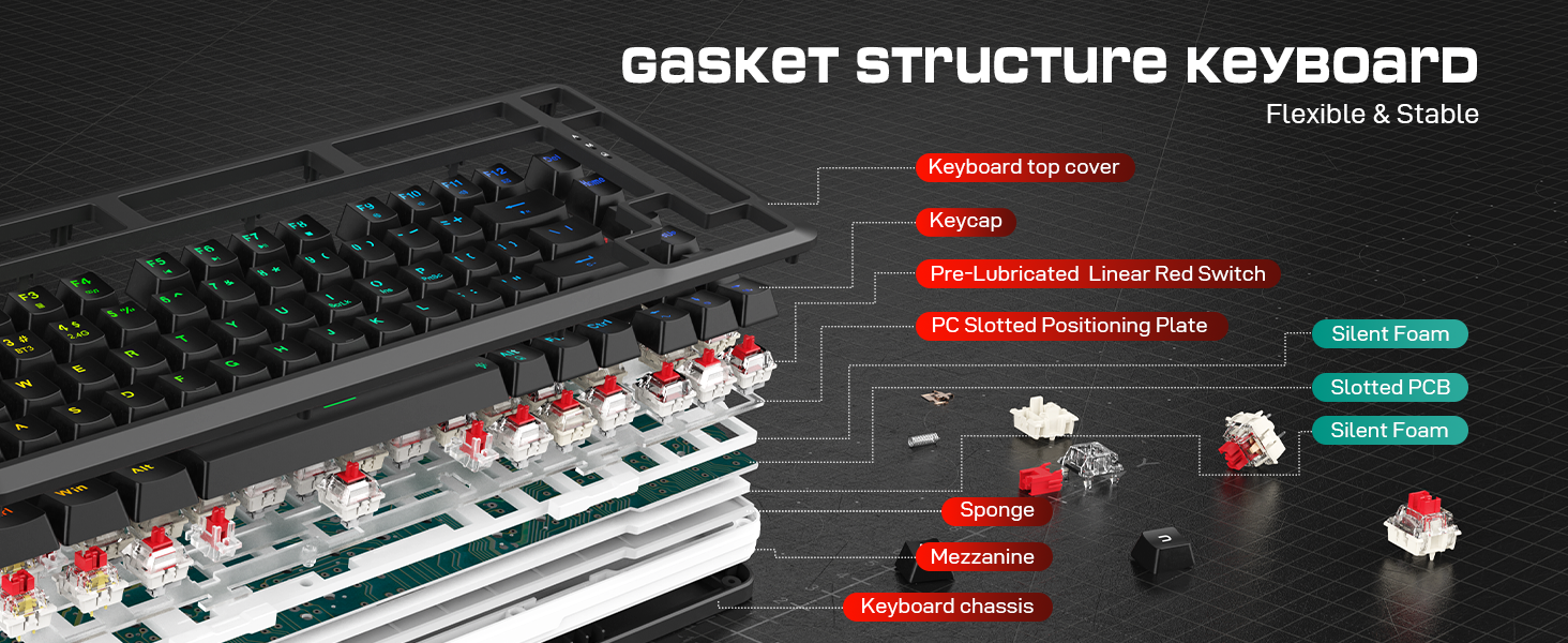 Mechanical Keyboard