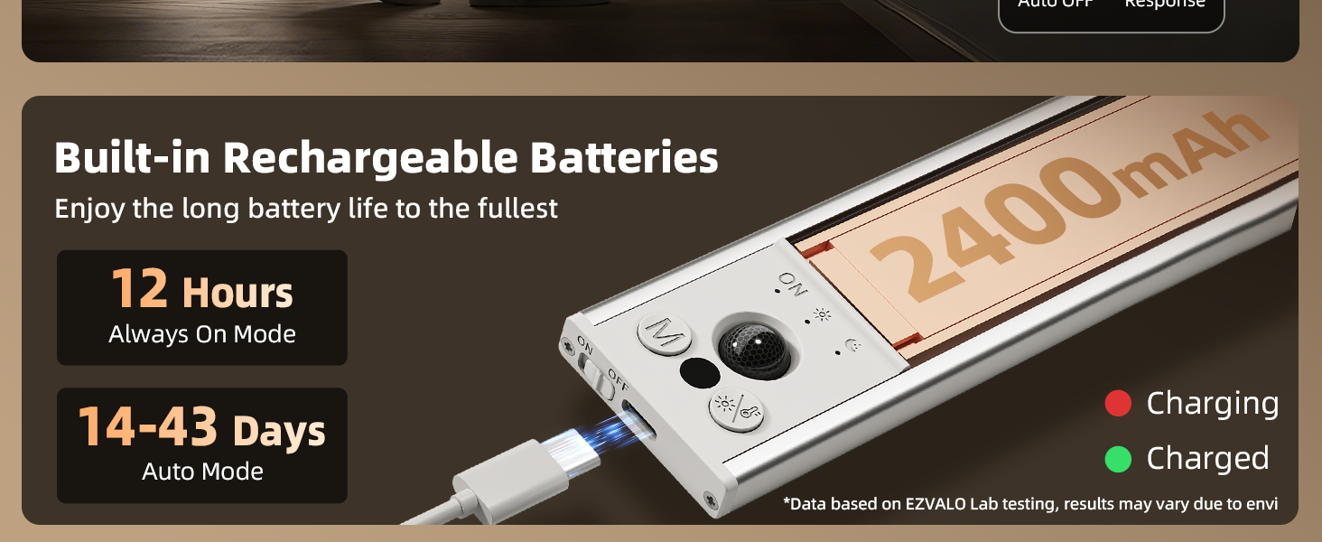 Rechargeable Under Cabinet Lighting