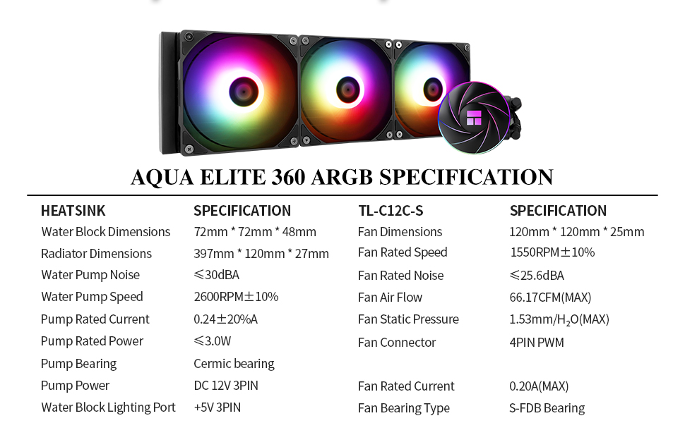 AE 360 ARGB