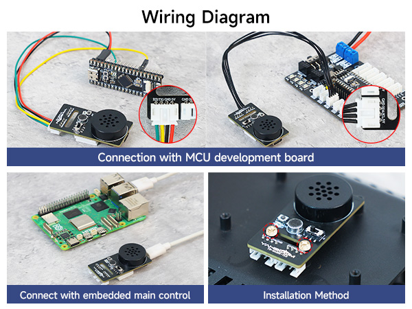 AI voice interaction module Customized voice command development