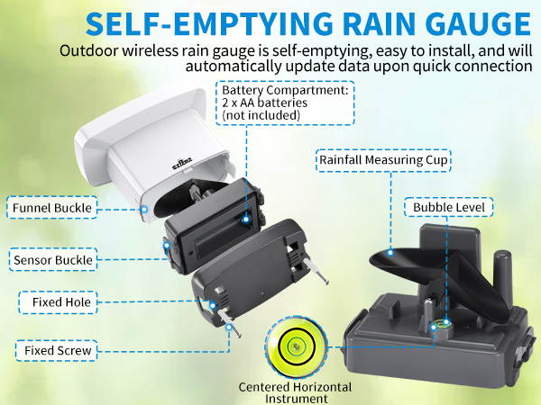 SELF-EMPTYING RAIN GAUGE