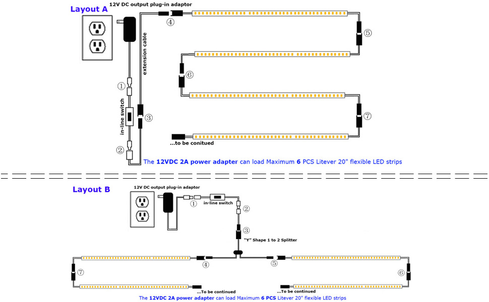 970X600 Under Cabinet Lighting Kit--6-Flex-Strip Recommened Layouts