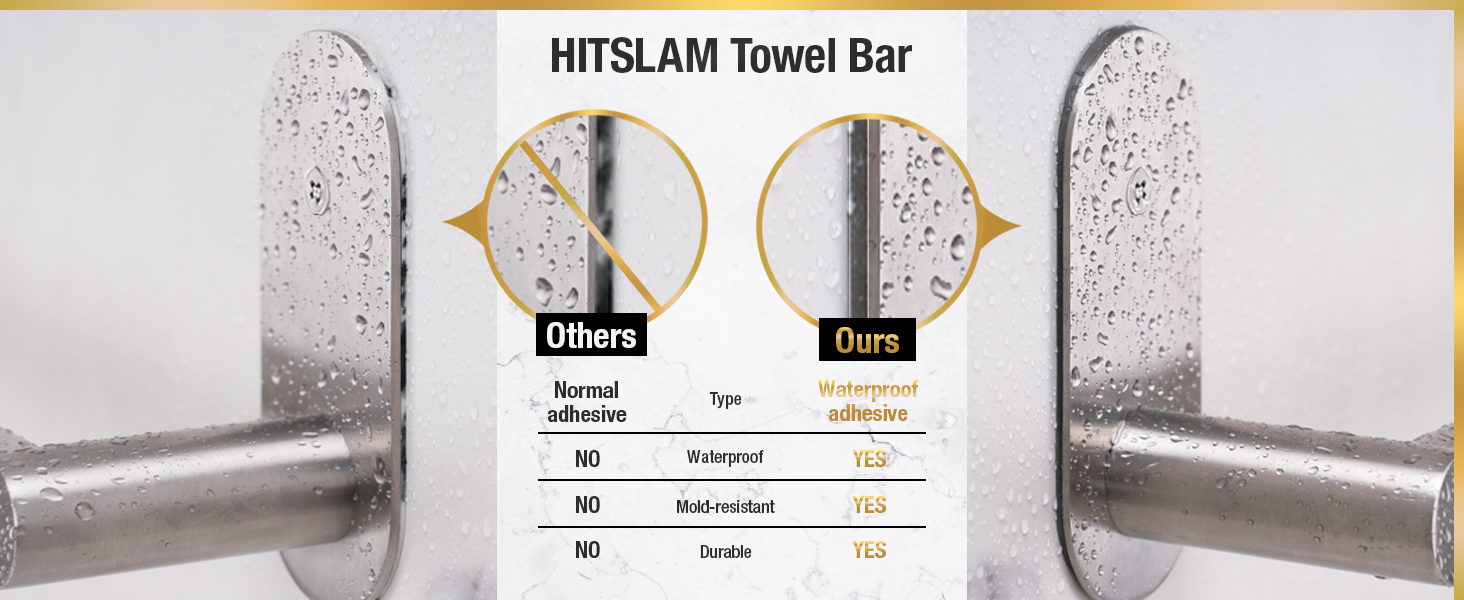 Towel Bar