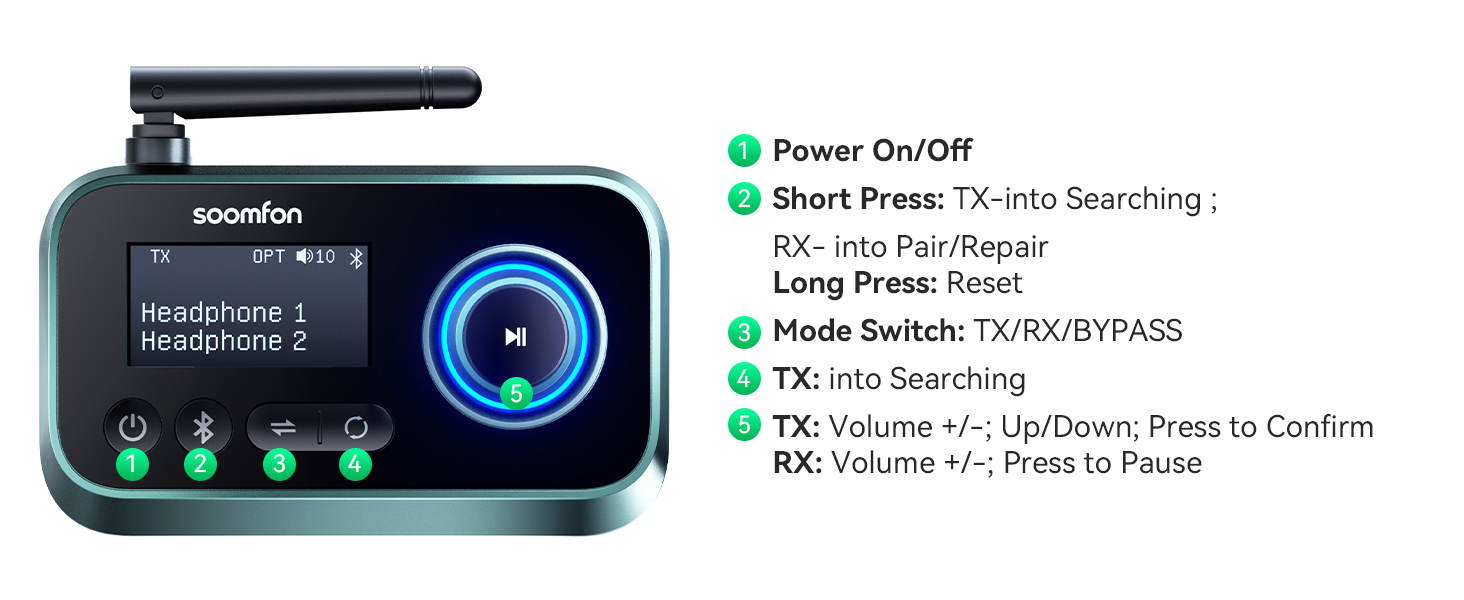 bluetooth transmitter