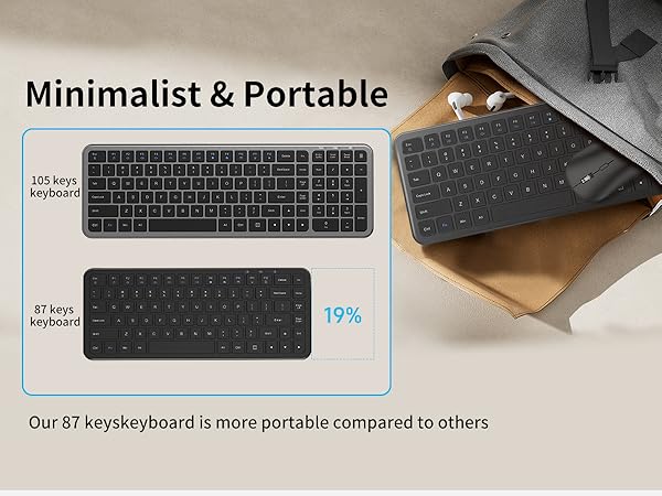 87 keys keyboard,Our keyboard is more portable compared to others