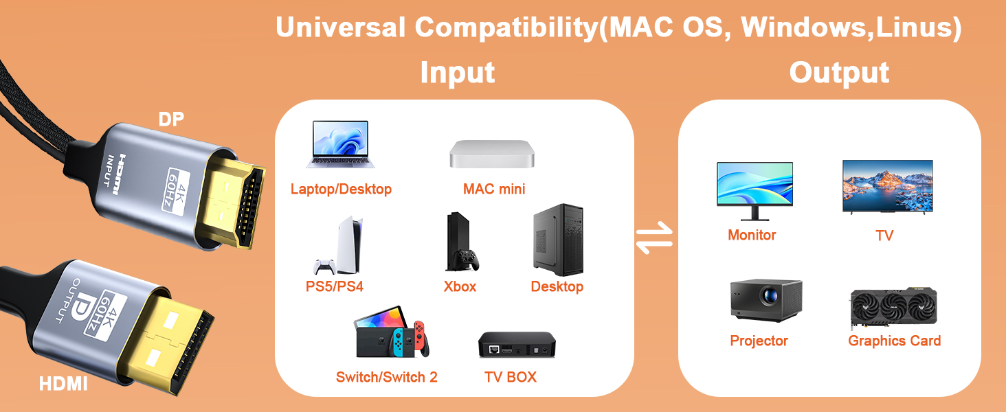 hdmi displayport monitor adapter