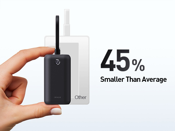 45% Smaller Than Average