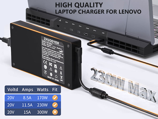 lenovo thinkpad laptop charger