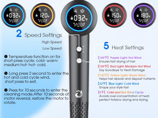 Quiet high speed hair dryer 1500W High Speed 110000 RPM Blow Dryer with Plasma Tech