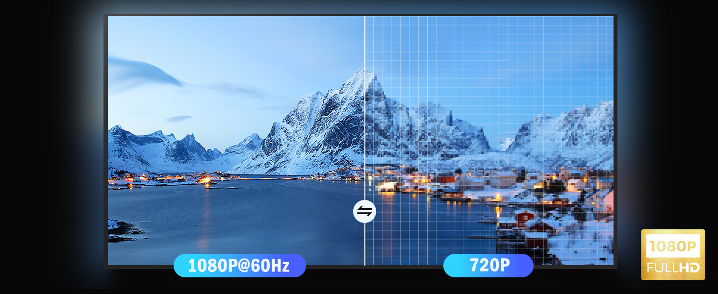 Lemorel Wireless HDMI Transmitter and Receiver for 1080P Full HD