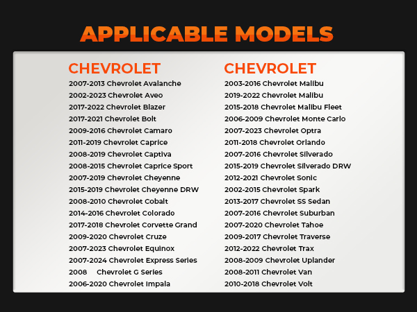 FITMENT- APPLICABLE MODELS