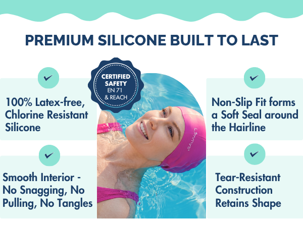 Limmys Swim Cap for Adults
