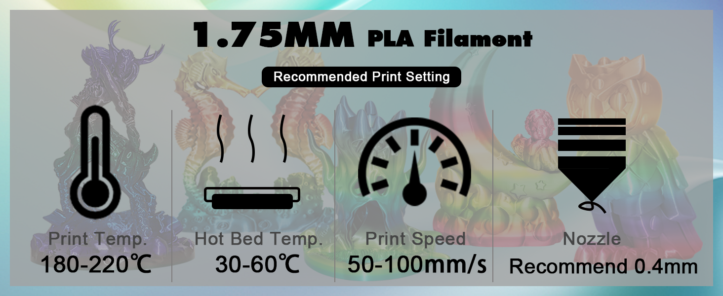 3d printing material