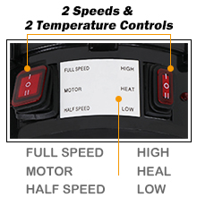 2 Speeds &amp; 2 Temperature Control