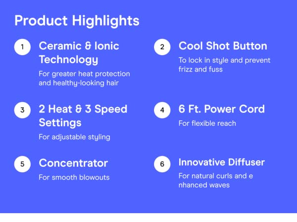 Product highlights