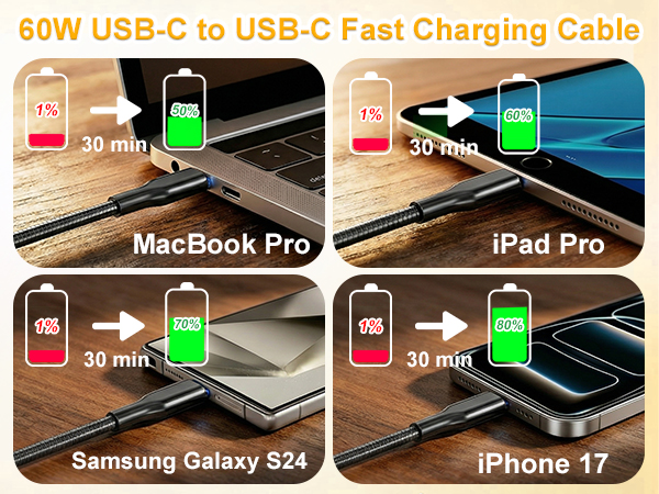 6 ft usbc fast charging cable chew proof