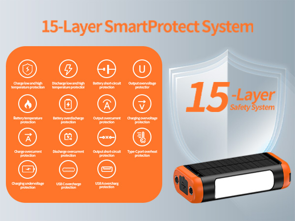 solar powered power bank solar power bank portable charger solar charger power bank hand crank