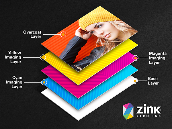 Kodak Step zink technology