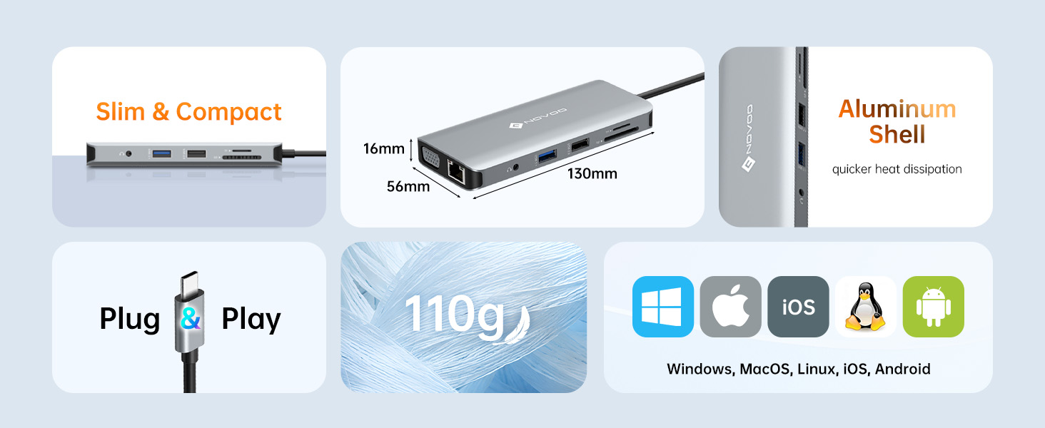 docking station for laptop dual monitor