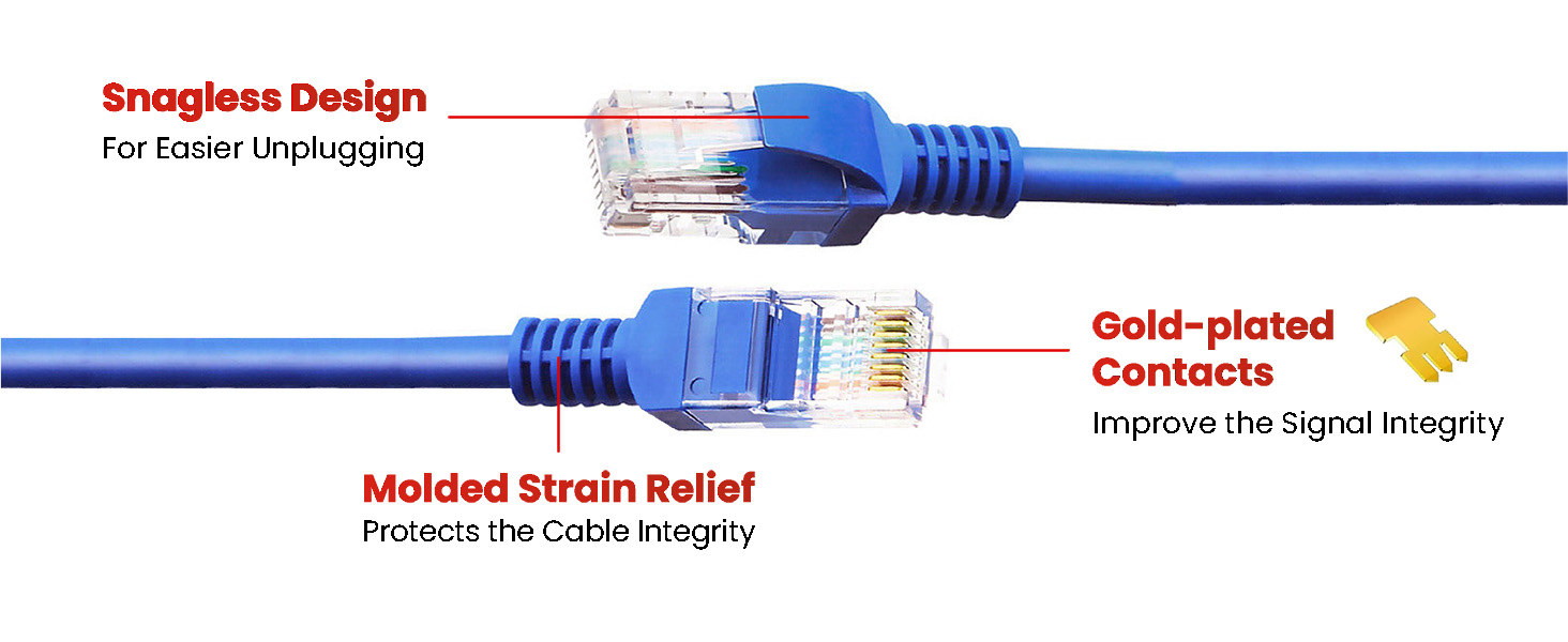 Ethernet Cable 50 ft